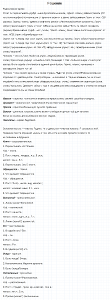 ГДЗ по русскому языку 7 класс Разумовская, Львова, Капинос упражнение 574