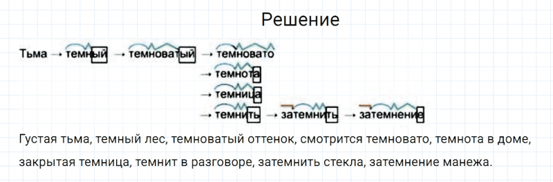 ГДЗ по русскому языку 7 класс Разумовская, Львова, Капинос упражнение 609