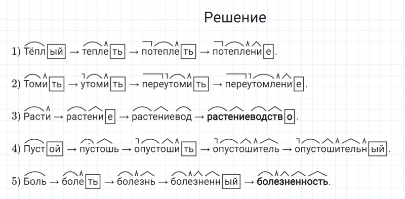 ГДЗ по русскому языку 7 класс Разумовская, Львова, Капинос упражнение 62