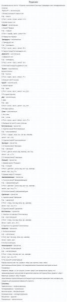 ГДЗ по русскому языку 7 класс Разумовская, Львова, Капинос упражнение 633