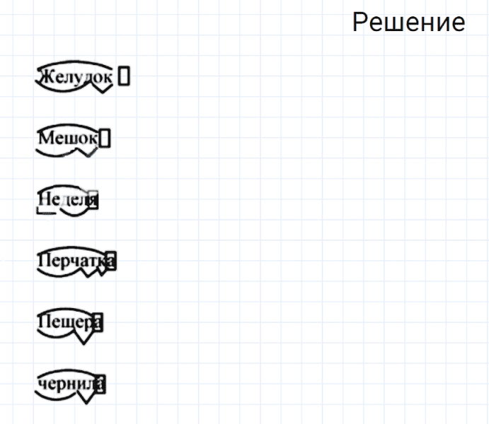 ГДЗ по русскому языку 7 класс Разумовская, Львова, Капинос упражнение 73