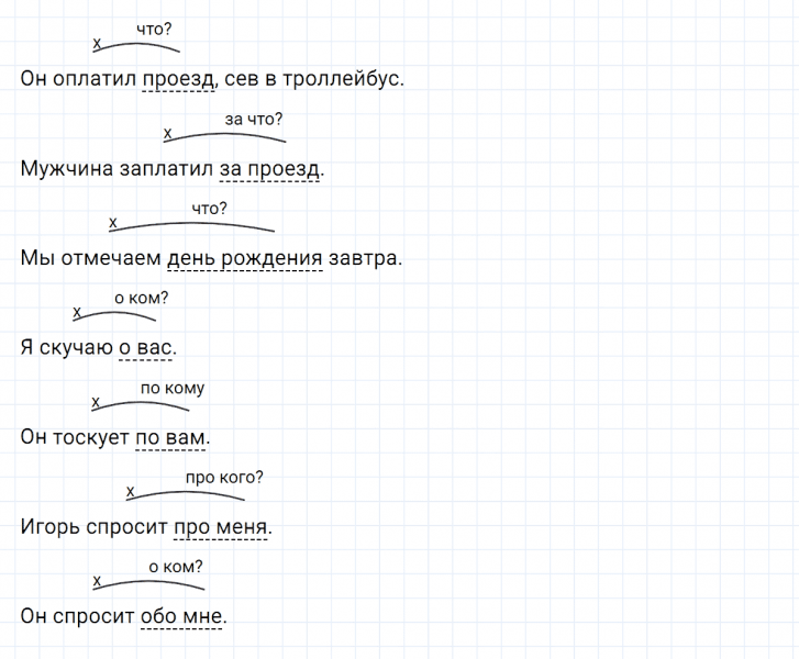 ГДЗ по русскому языку 8 класс Разумовская, Львова, Капинос упражнение 136