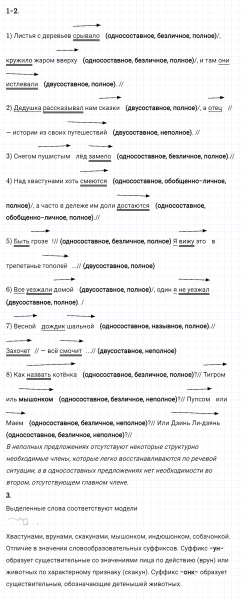 ГДЗ по русскому языку 8 класс Разумовская, Львова, Капинос упражнение 204