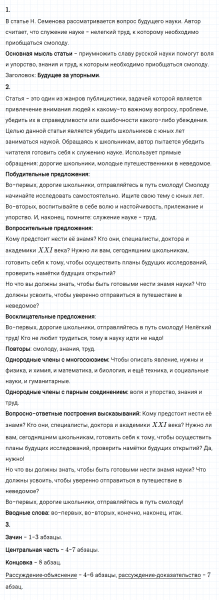 ГДЗ по русскому языку 8 класс Разумовская, Львова, Капинос упражнение 207