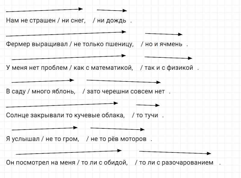 ГДЗ по русскому языку 8 класс Разумовская, Львова, Капинос упражнение 239