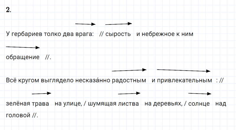 ГДЗ по русскому языку 8 класс Разумовская, Львова, Капинос упражнение 258