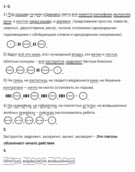 ГДЗ по русскому языку 8 класс Разумовская, Львова, Капинос упражнение 260