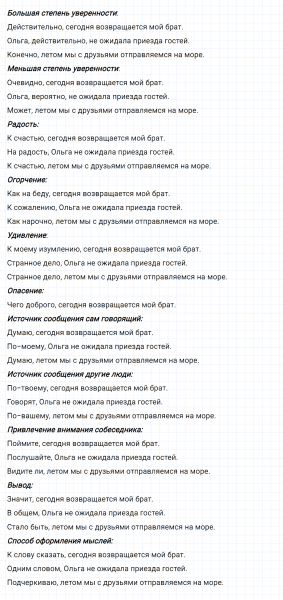 ГДЗ по русскому языку 8 класс Разумовская, Львова, Капинос упражнение 288