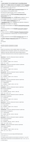 ГДЗ по русскому языку 8 класс Разумовская, Львова, Капинос упражнение 341