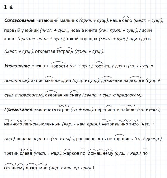 ГДЗ по русскому языку 8 класс Разумовская, Львова, Капинос упражнение 67