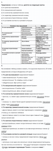 ГДЗ по русскому языку 8 класс Разумовская, Львова, Капинос упражнение 78