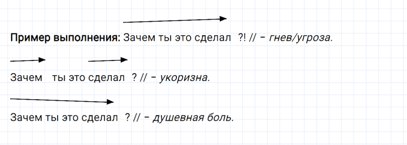 ГДЗ по русскому языку 8 класс Разумовская, Львова, Капинос упражнение 87