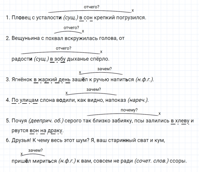 ГДЗ по русскому языку 8 класс Тростенцова, Ладыженская упражнение 154