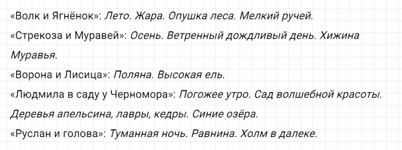 ГДЗ по русскому языку 8 класс Тростенцова, Ладыженская упражнение 179