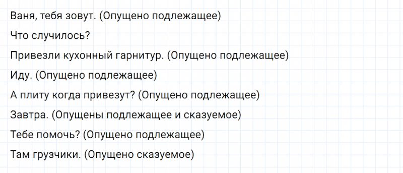 ГДЗ по русскому языку 8 класс Тростенцова, Ладыженская упражнение 215