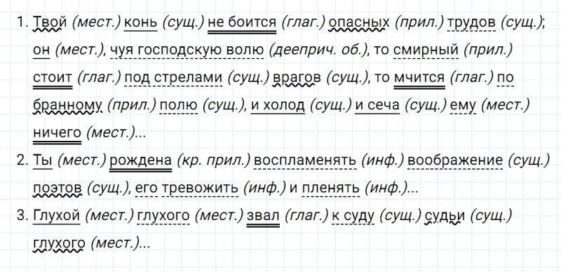 ГДЗ по русскому языку 8 класс Тростенцова, Ладыженская упражнение 434