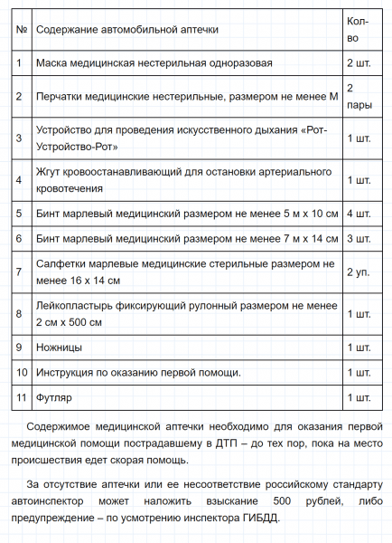 ГДЗ по химии 10 класс Габриелян задание №11 параграф 20 Дрофа