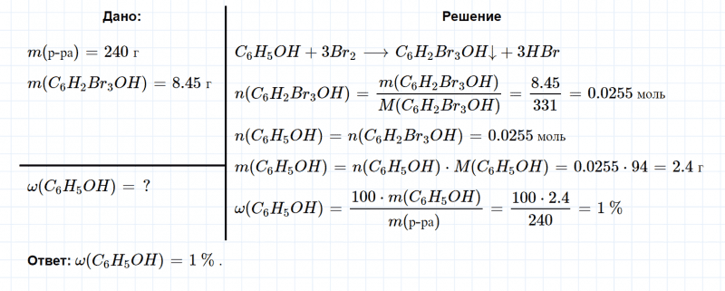 ГДЗ по химии 10 класс Габриелян задание №5 параграф 10 Дрофа