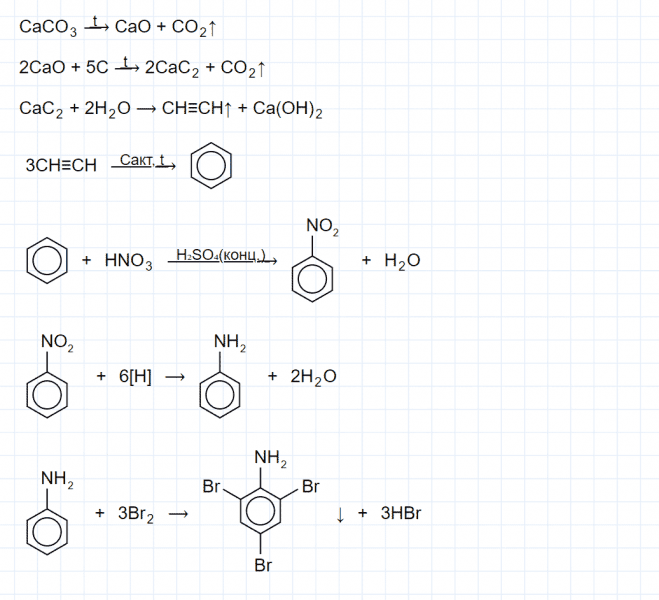 ГДЗ по химии 10 класс Габриелян задание №5 параграф 16 Дрофа