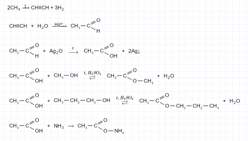ГДЗ по химии 10 класс Габриелян задание №6 параграф 12 Дрофа