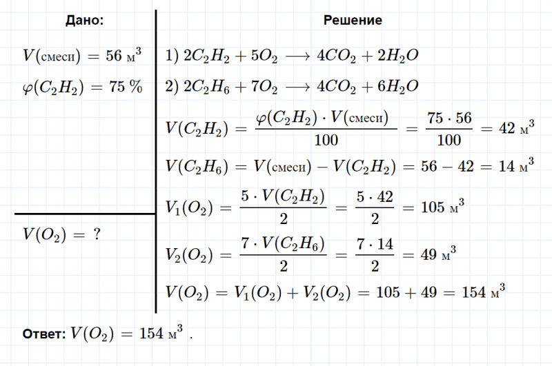 ГДЗ по химии 10 класс Габриелян задание №7 параграф 6 Дрофа