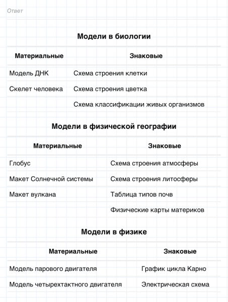ГДЗ по химии 8 класс Габриелян задание №2 параграф 1 Дрофа