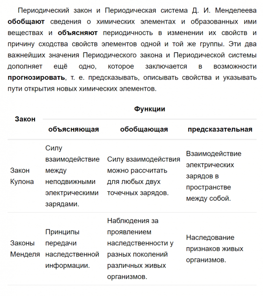 ГДЗ по химии 9 класс Габриелян задание №1 параграф 3 Дрофа