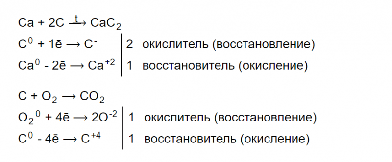 ГДЗ по химии 9 класс Габриелян задание №2 параграф 33 Дрофа