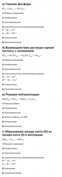 ГДЗ по химии 9 класс Габриелян задание №2 параграф 5 Дрофа