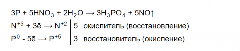 ГДЗ по химии 9 класс Габриелян задание №3 параграф 32 Дрофа