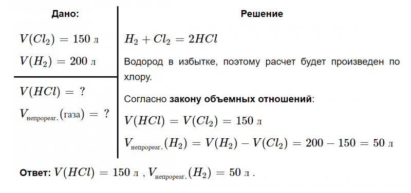 ГДЗ по химии 9 класс Габриелян задание №6 параграф 22 Дрофа