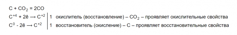 ГДЗ по химии 9 класс Габриелян задание №7 параграф 33 Дрофа