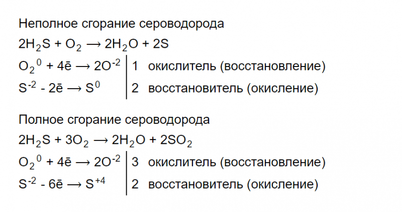 ГДЗ по химии 9 класс Рудзитис, Фельдман задание №1 параграф 19