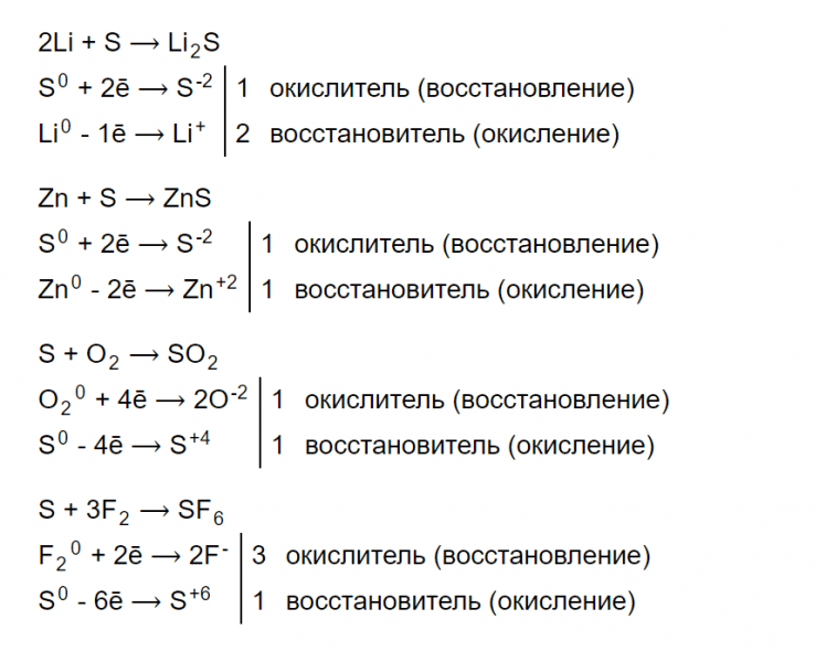 ГДЗ по химии 9 класс Рудзитис, Фельдман задание №2 параграф 18