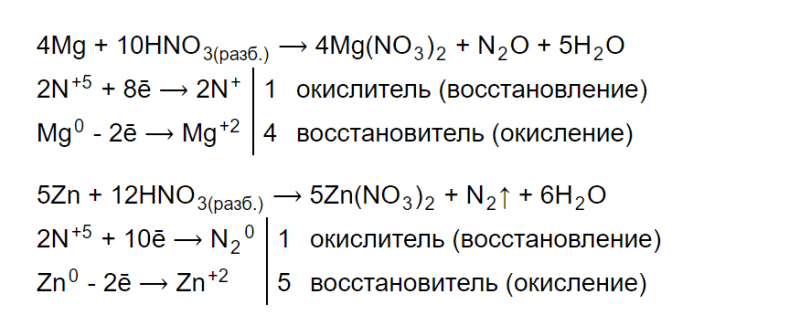 ГДЗ по химии 9 класс Рудзитис, Фельдман задание №2 параграф 27