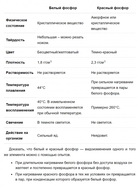 ГДЗ по химии 9 класс Рудзитис, Фельдман задание №2 параграф 29
