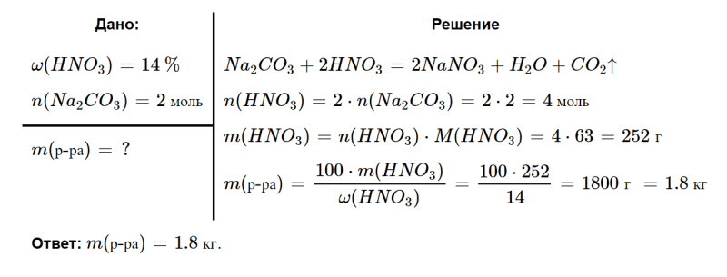 ГДЗ по химии 9 класс Рудзитис, Фельдман задание №4 параграф 29