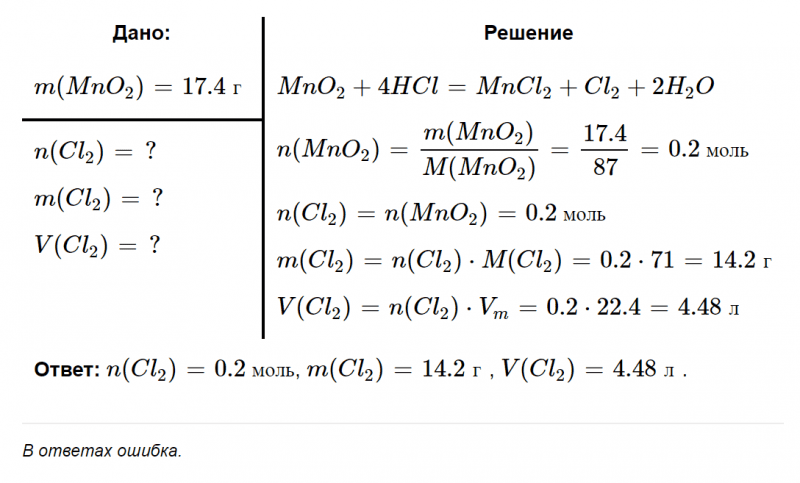 ГДЗ по химии 9 класс Рудзитис, Фельдман задание №6 параграф 13