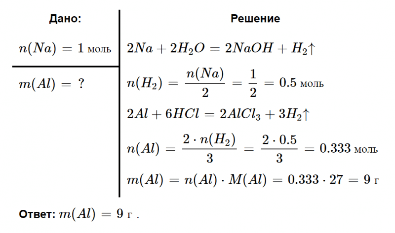 ГДЗ по химии 9 класс Рудзитис, Фельдман задание №7 параграф 46