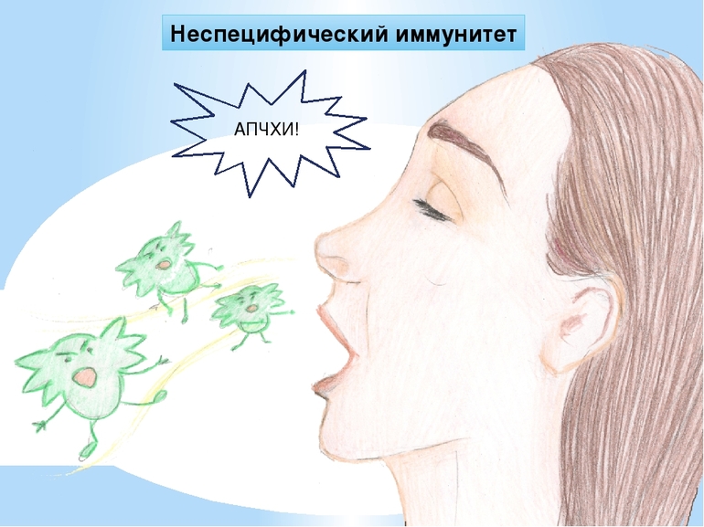 Специфический и неспецифический иммунитет