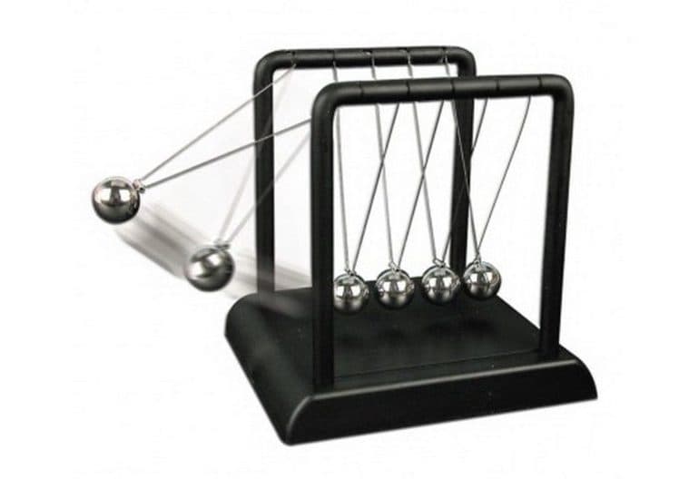 Абсолютно упругий и неупругий удар двух тел — формулы и примеры расчетов