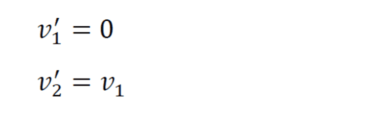 Абсолютно упругий и неупругий удар двух тел — формулы и примеры расчетов