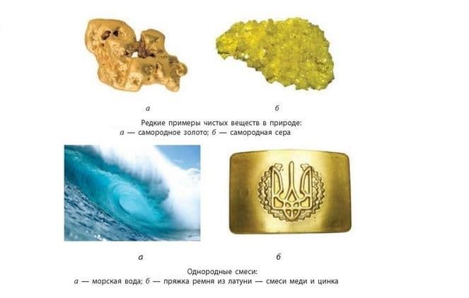 Агрегатные состояния вещества – таблица и формулы