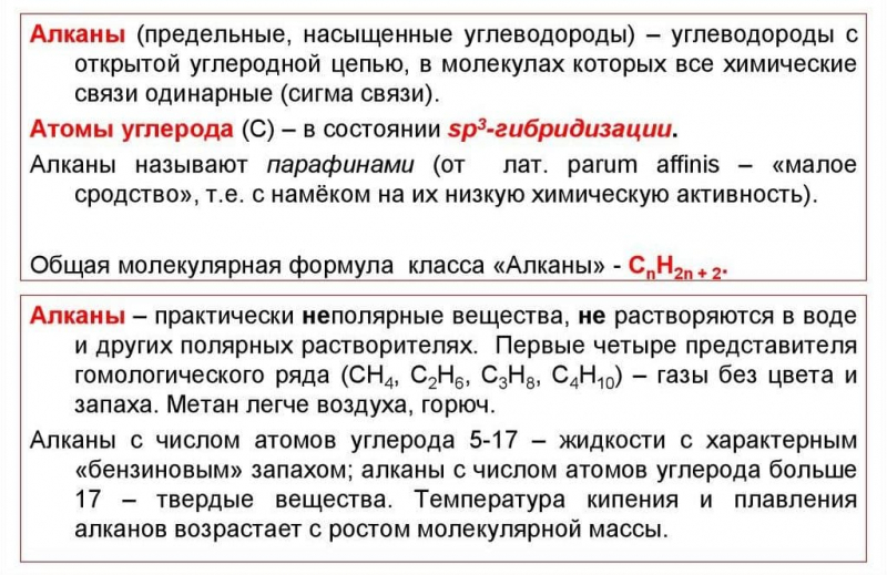 Алканы &mdash; химические и физические свойства