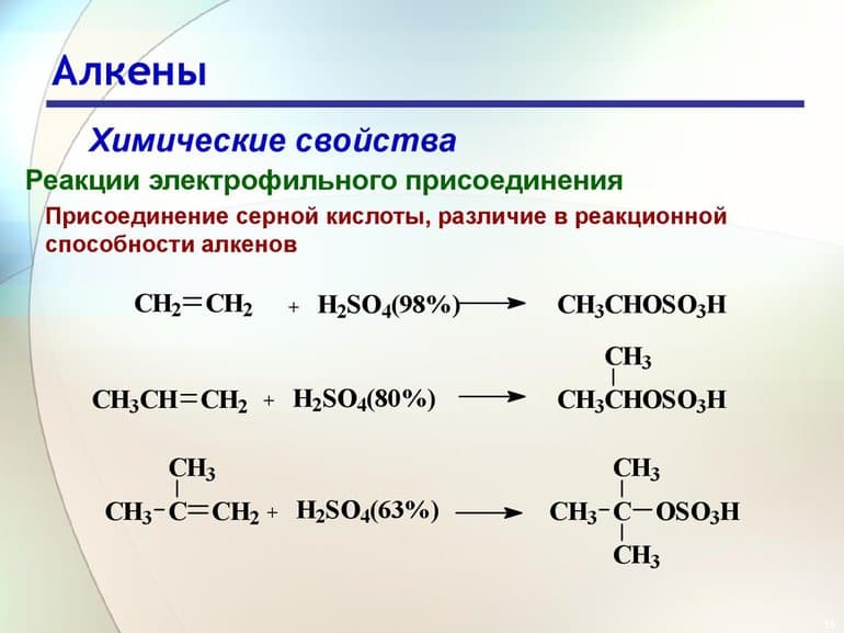 Алкены &mdash; общая характеристика, химические и физические свойства
