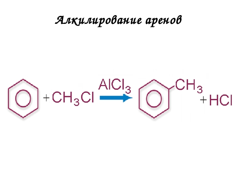 Алкилирование — особенности процесса, механизм и основные соединения