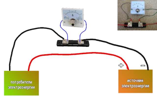 Амперметр &ndash; что измеряет, физическая величина, формула и определение кратко (8 класс)