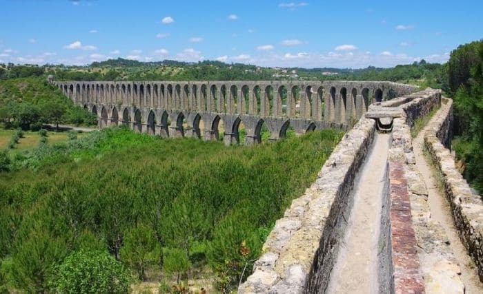 Архитектура Древнего Рима &ndash; кратко самое главное про архитектурные сооружения