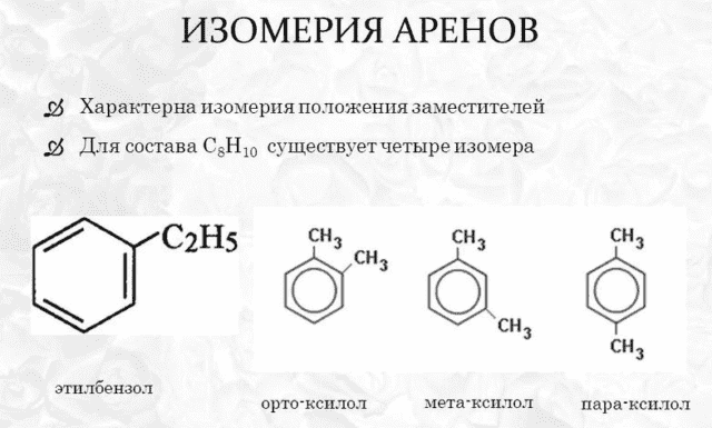 Ароматические углеводороды &ndash; связи молекул, общая формула и гомологический ряд