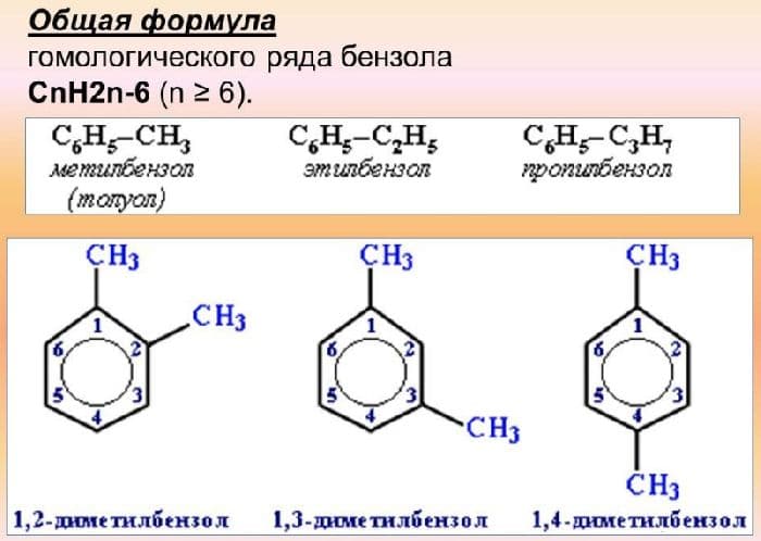 Бензол &ndash; молярная масса, химическая связь в молекуле (химия, 10 класс)